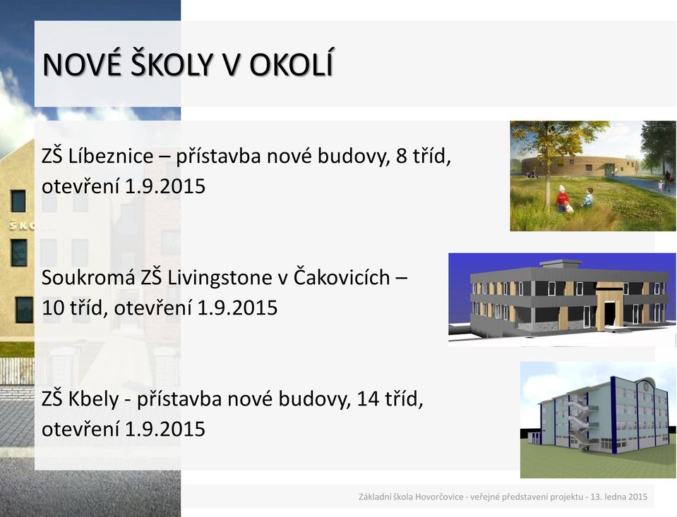 2015 Soukromá ZŠ Livingstone v Čakovicích 10 tříd, 2015 ZŠ Kbely -