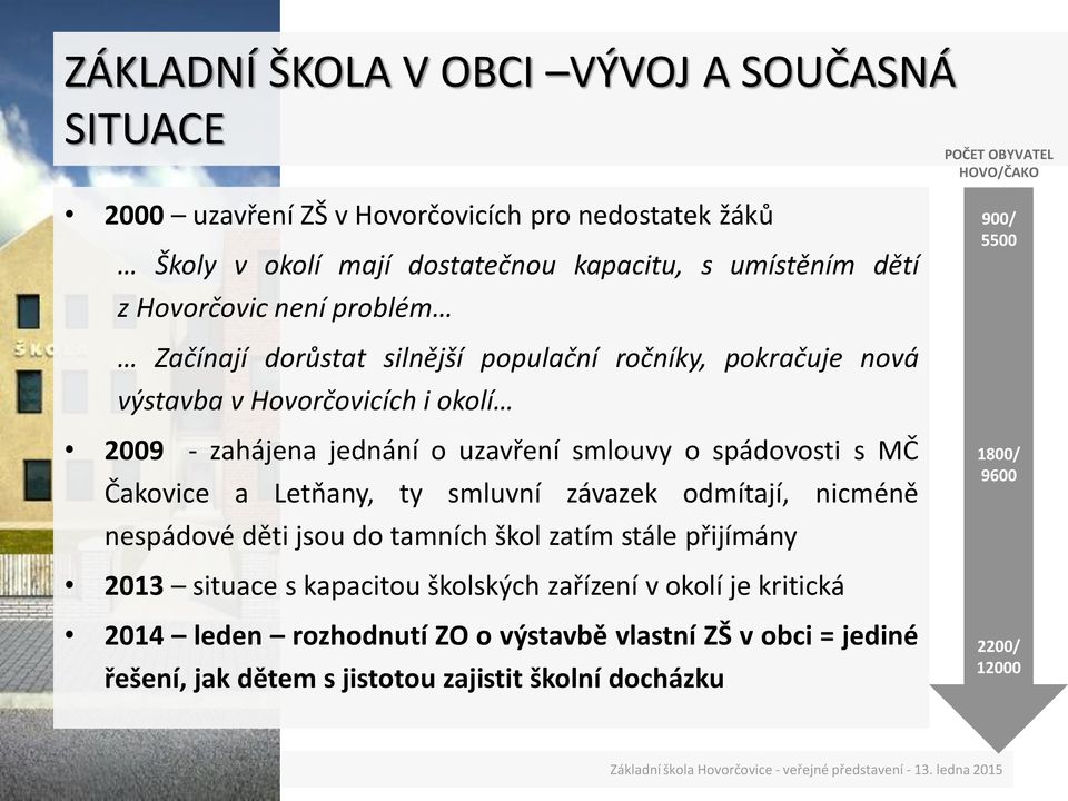 Čakovice a Letňany, ty smluvní závazek odmítají, nicméně nespádové děti jsou do tamních škol zatím stále přijímány 2013 situace s kapacitou školských zařízení v okolí je