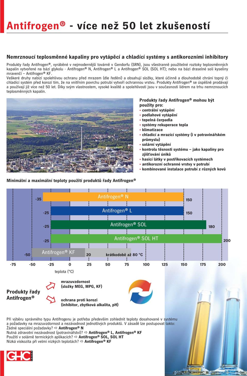 Antifrogen KF.