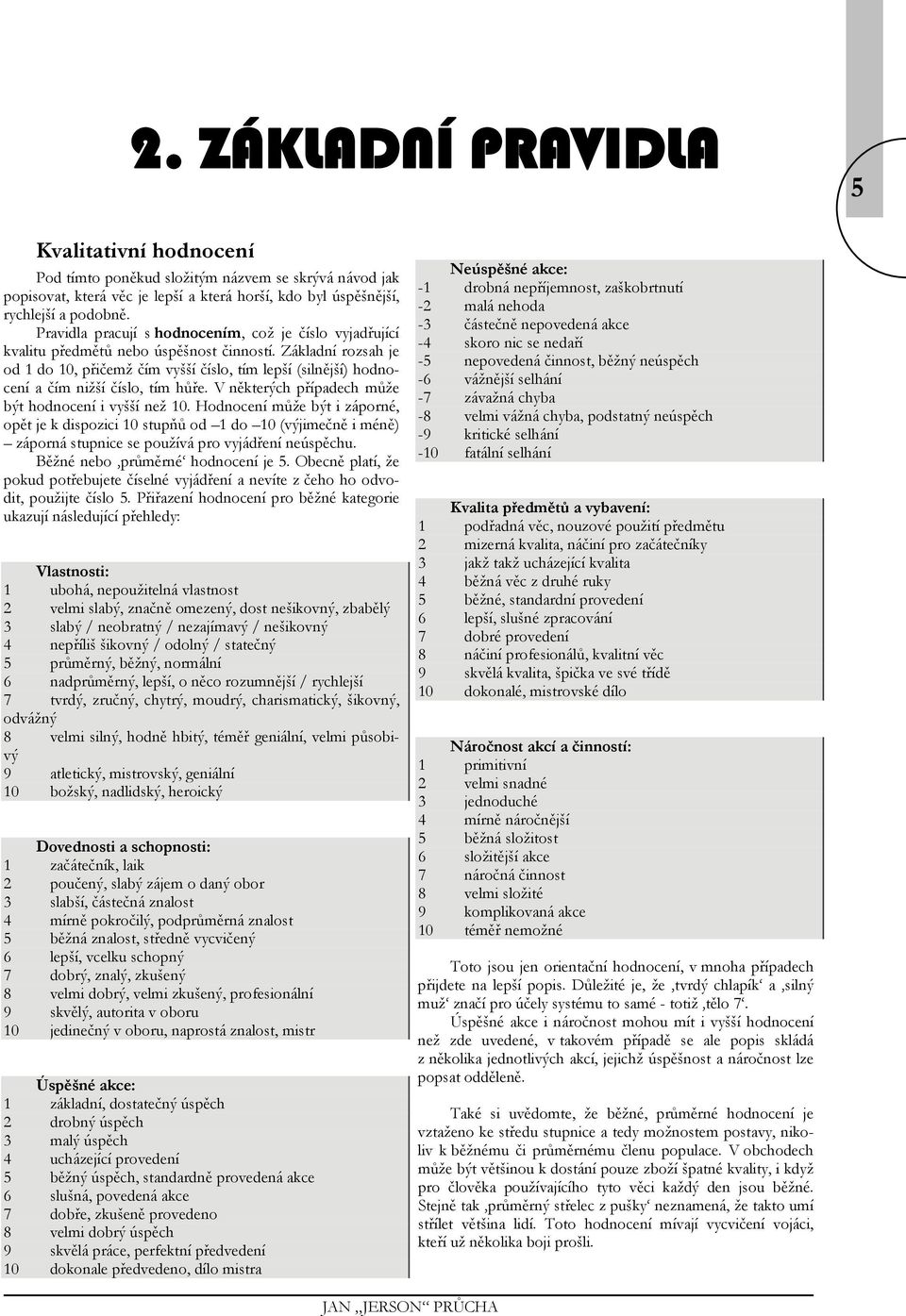 Základní rozsah je od 1 do 10, přičemž čím vyšší číslo, tím lepší (silnější) hodnocení a čím nižší číslo, tím hůře. V některých případech může být hodnocení i vyšší než 10.