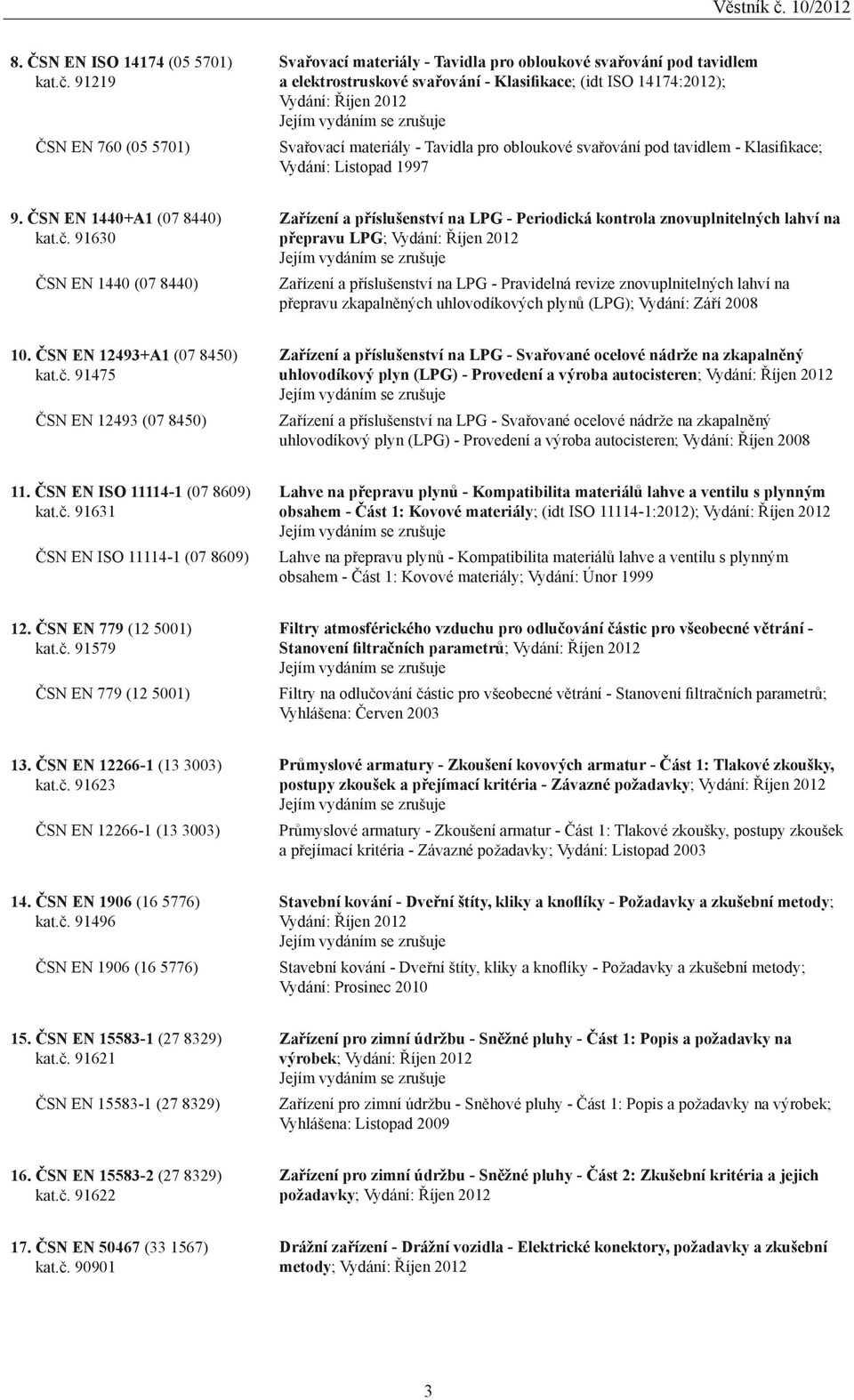 - Tavidla pro obloukové svařování pod tavidlem - Klasifikace; Vydání: Listopad 1997 9. ČSN EN 1440+A1 (07 8440) kat.č.