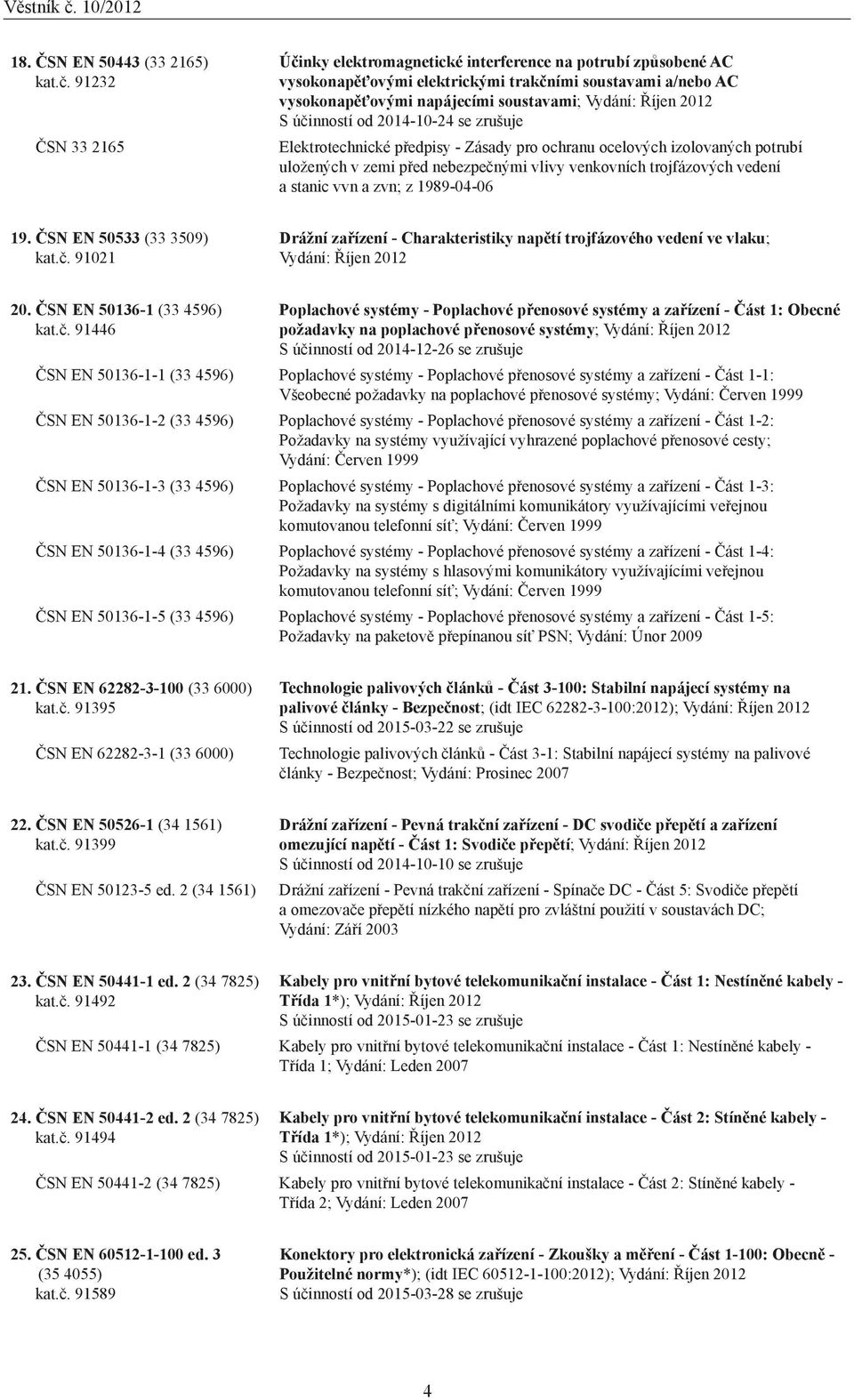 S účinností od 2014-10-24 se zrušuje Elektrotechnické předpisy - Zásady pro ochranu ocelových izolovaných potrubí uložených v zemi před nebezpečnými vlivy venkovních trojfázových vedení a stanic vvn