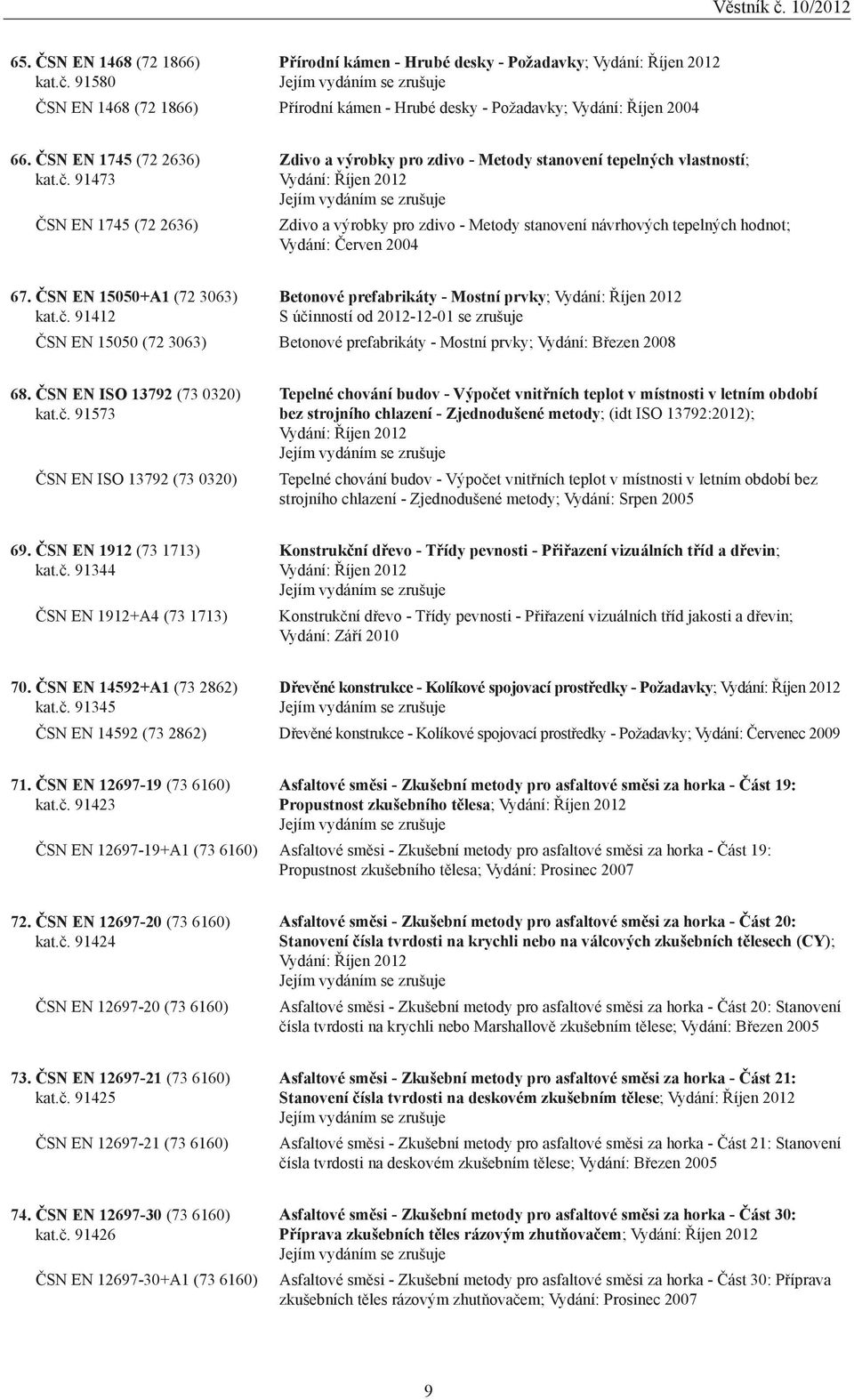 91473 ČSN EN 1745 (72 2636) Zdivo a výrobky pro zdivo - Metody stanovení tepelných vlastností; Vydání: Říjen 2012 Zdivo a výrobky pro zdivo - Metody stanovení návrhových tepelných hodnot; Vydání: