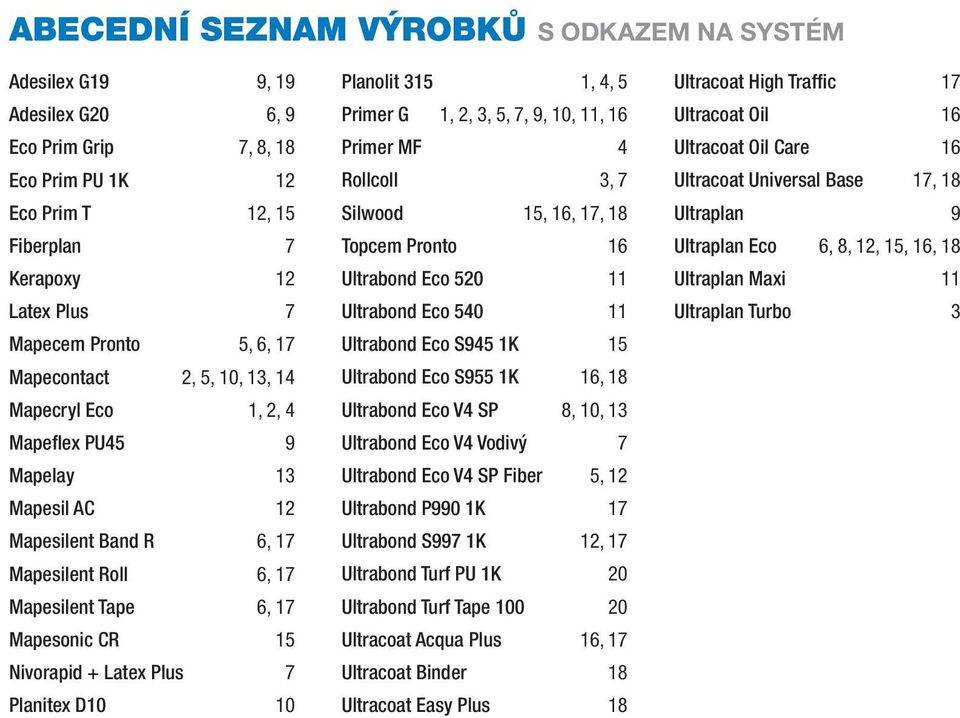 Plus 7 Planitex D10 10 Planolit 315 1, 4, 5 Primer G 1, 2, 3, 5, 7, 9, 10, 11, 16 Primer MF 4 Rollcoll 3, 7 Silwood 15, 16, 17, 18 Topcem Pronto 16 Ultrabond Eco 520 11 Ultrabond Eco 540 11 Ultrabond