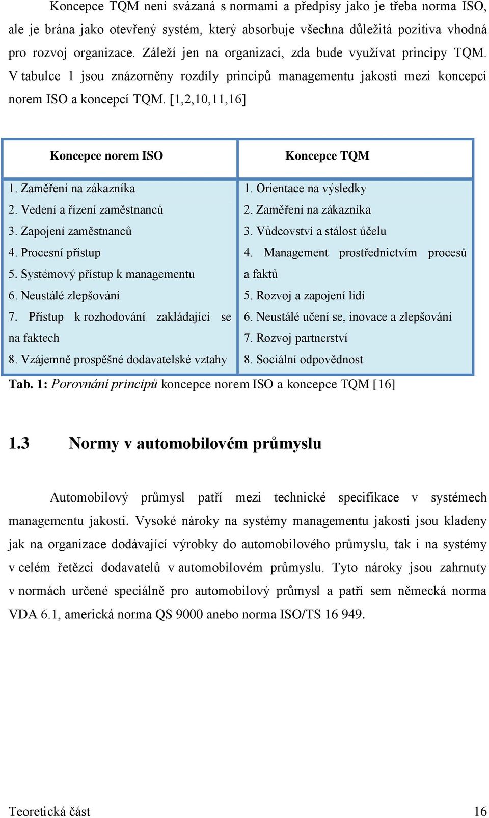 [1,2,10,11,16] Koncepce norem ISO Koncepce TQM 1. Zaměření na zákazníka 1. Orientace na výsledky 2. Vedení a řízení zaměstnanců 2. Zaměření na zákazníka 3. Zapojení zaměstnanců 3.