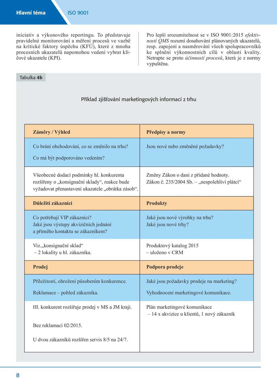 Pro lepší srozumitelnost se v ISO 9001:2015 efektivností QMS rozumí dosahování plánovaných ukazatelů, resp.