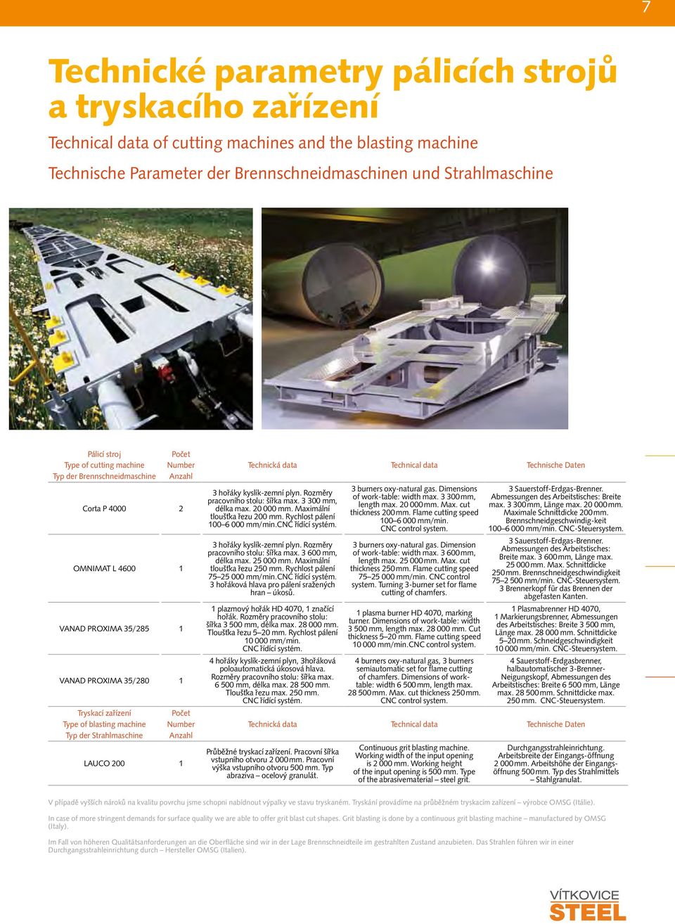 der Strahlmaschine Počet Number Anzahl LAUCO 200 1 Technická data Technical data Technische Daten 3 hořáky kyslík-zemní plyn. Rozměry pracovního stolu: šířka max. 3 300 mm, délka max. 20 000 mm.