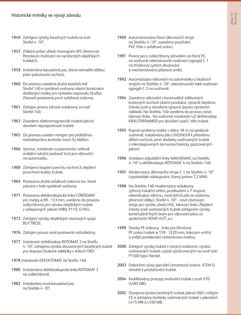 1960 Do provozu uvedena druhá bezešvá trať Stiefel 140 a spirálová svařovna vlastní konstrukce dodávající trubky pro výstavbu ropovodu Družba. Zároveň postavena první asfaltová izolovna.