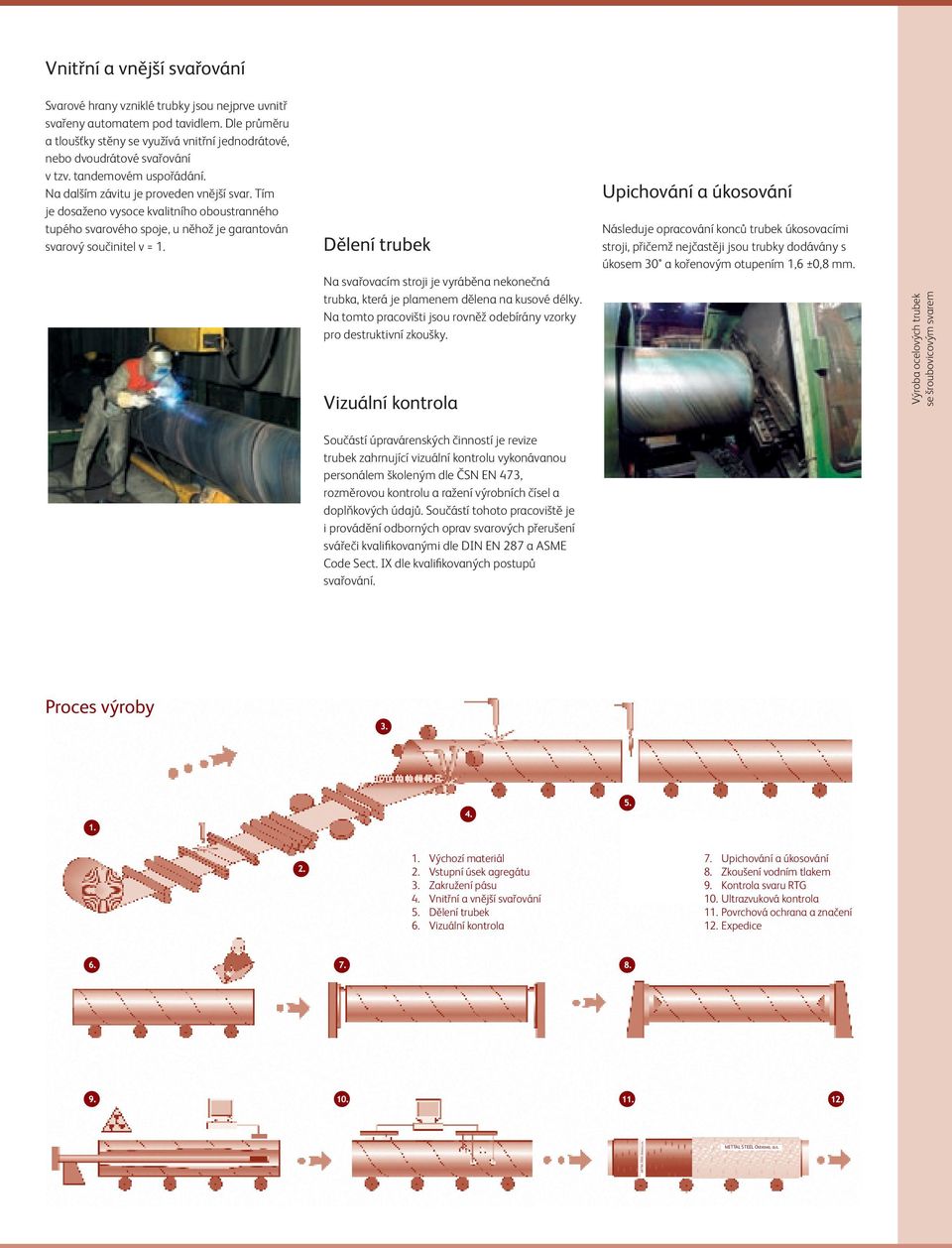 Tím je dosaženo vysoce kvalitního oboustranného tupého svarového spoje, u něhož je garantován svarový součinitel v = 1.