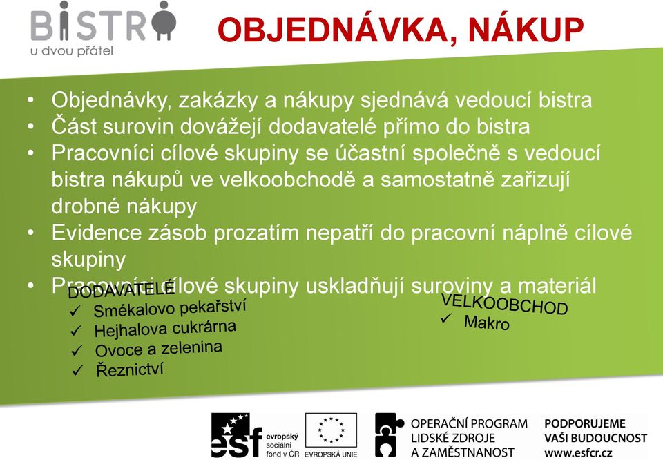 vedoucí bistra nákupů ve velkoobchodě a samostatně zařizují drobné nákupy Evidence zásob