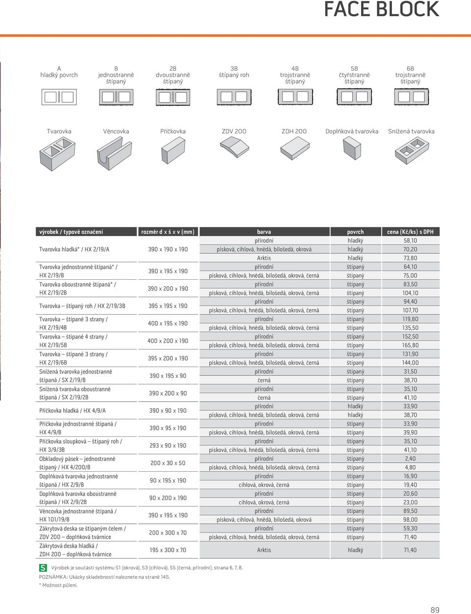 bílošedá, okrová hladký 70,20 Arktis hladký 73,80 Tvarovka jednostranně štípaná* / přírodní štípaný 64,10 390 195 190 HX 2/19/B písková, cihlová, hnědá, bílošedá, okrová, černá štípaný 75,00 Tvarovka