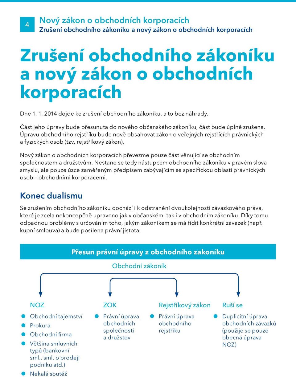 Úpravu obchodního rejstříku bude nově obsahovat zákon o veřejných rejstřících právnických a fyzických osob (tzv. rejstříkový zákon).