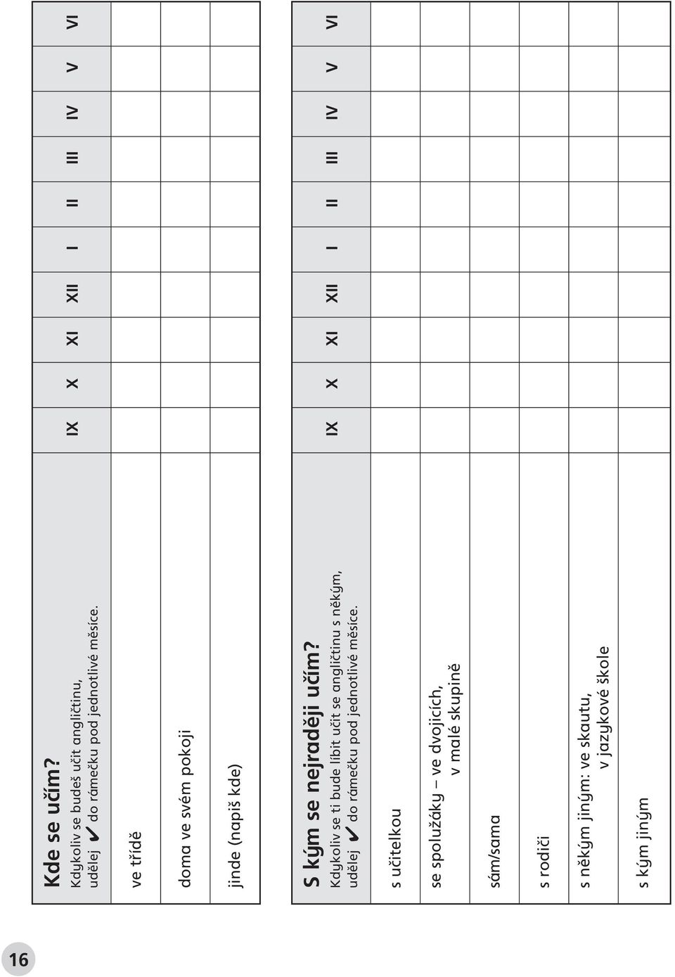 ve tfiídû doma ve svém pokoji jinde (napi kde) S k m se nejradûji uãím?