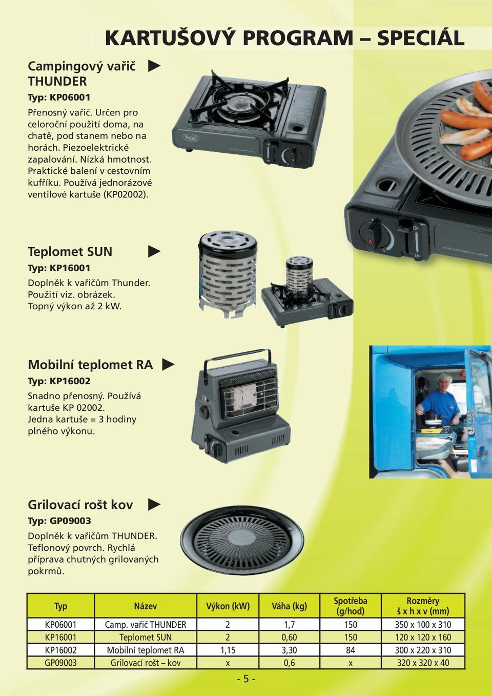 Topný výkon až 2 kw. Mobilní teplomet RA Typ: KP16002 Snadno přenosný. Používá kartuše KP 02002. Jedna kartuše = 3 hodiny plného výkonu. Grilovací rošt kov Typ: GP09003 Doplněk k vařičům THUNDER.