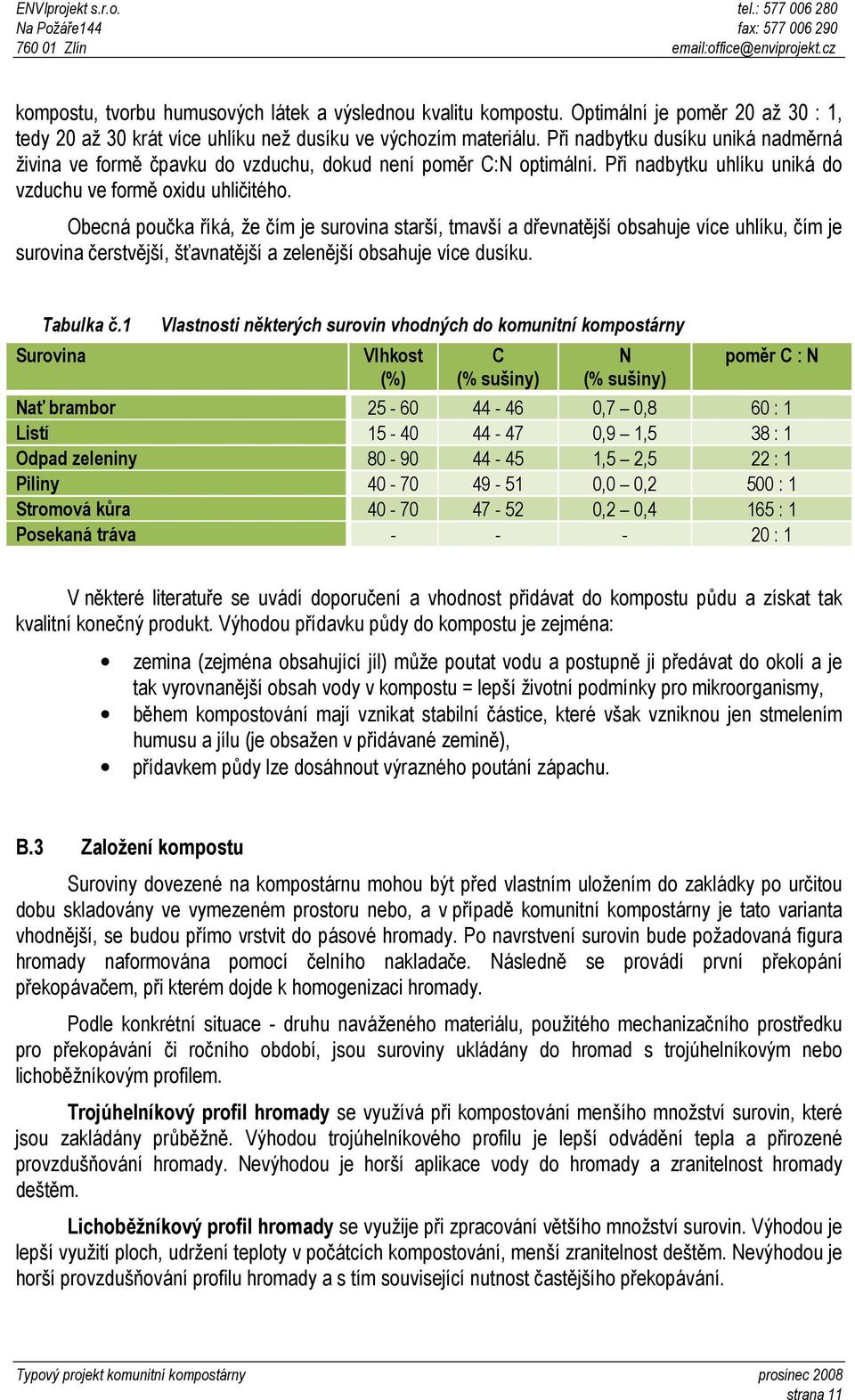 Obecná poučka říká, že čím je surovina starší, tmavší a dřevnatější obsahuje více uhlíku, čím je surovina čerstvější, šťavnatější a zelenější obsahuje více dusíku. Tabulka č.