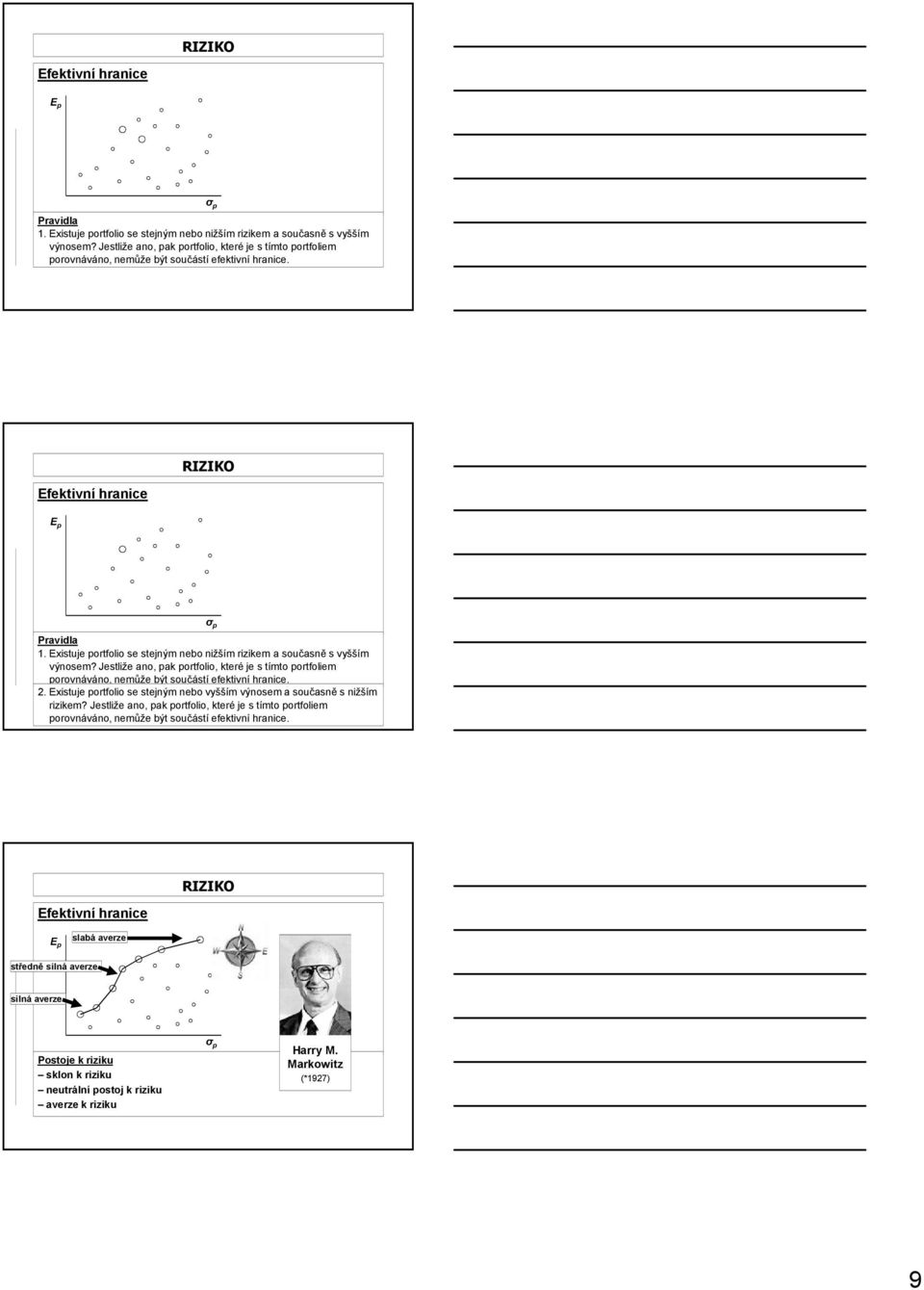 Existuje portfolio se stejným nebo nižším rizikem a současně s vyšším výnosem? Jestliže ano, pak portfolio, které je s tímto portfoliem porovnáváno, nemůže být součástí efektivní hranice. 2.