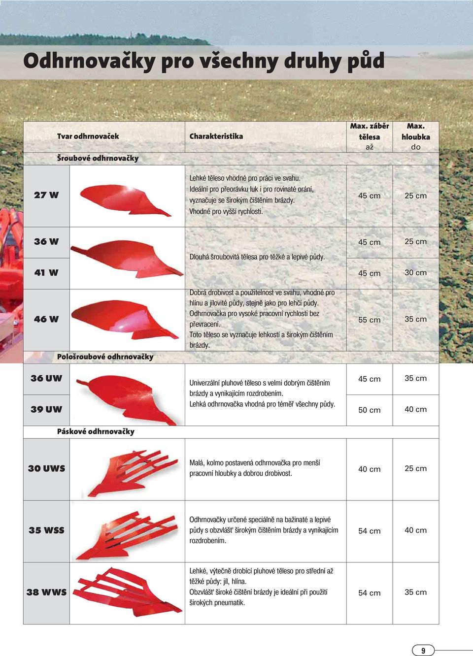 45 cm 25 cm 41 W 45 cm 30 cm 46 W Pološroubové odhrnovačky Dobrá drobivost a použitelnost ve svahu, vhodné pro hlínu a jílovité půdy, stejně jako pro lehčí půdy.