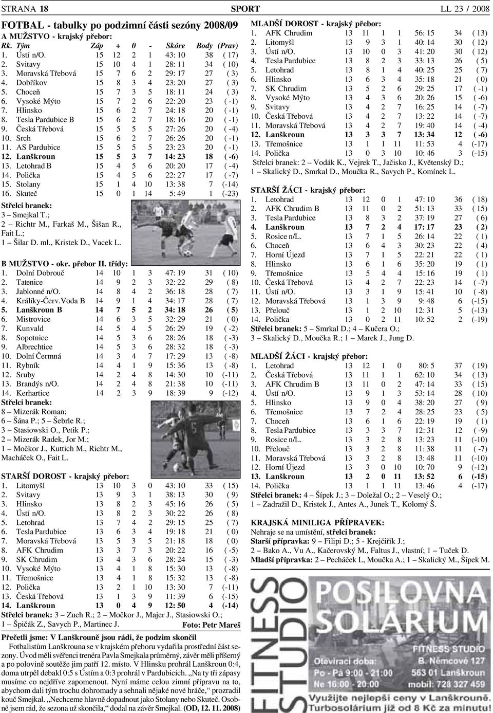 Hlinsko 15 6 2 7 24: 18 20 ( 1) 8. Tesla Pardubice B 15 6 2 7 18: 16 20 ( 1) 9. Česká Třebová 15 5 5 5 27: 26 20 ( 4) 10. Srch 15 6 2 7 26: 26 20 ( 1) 11. AS Pardubice 15 5 5 5 23: 23 20 ( 1) 12.