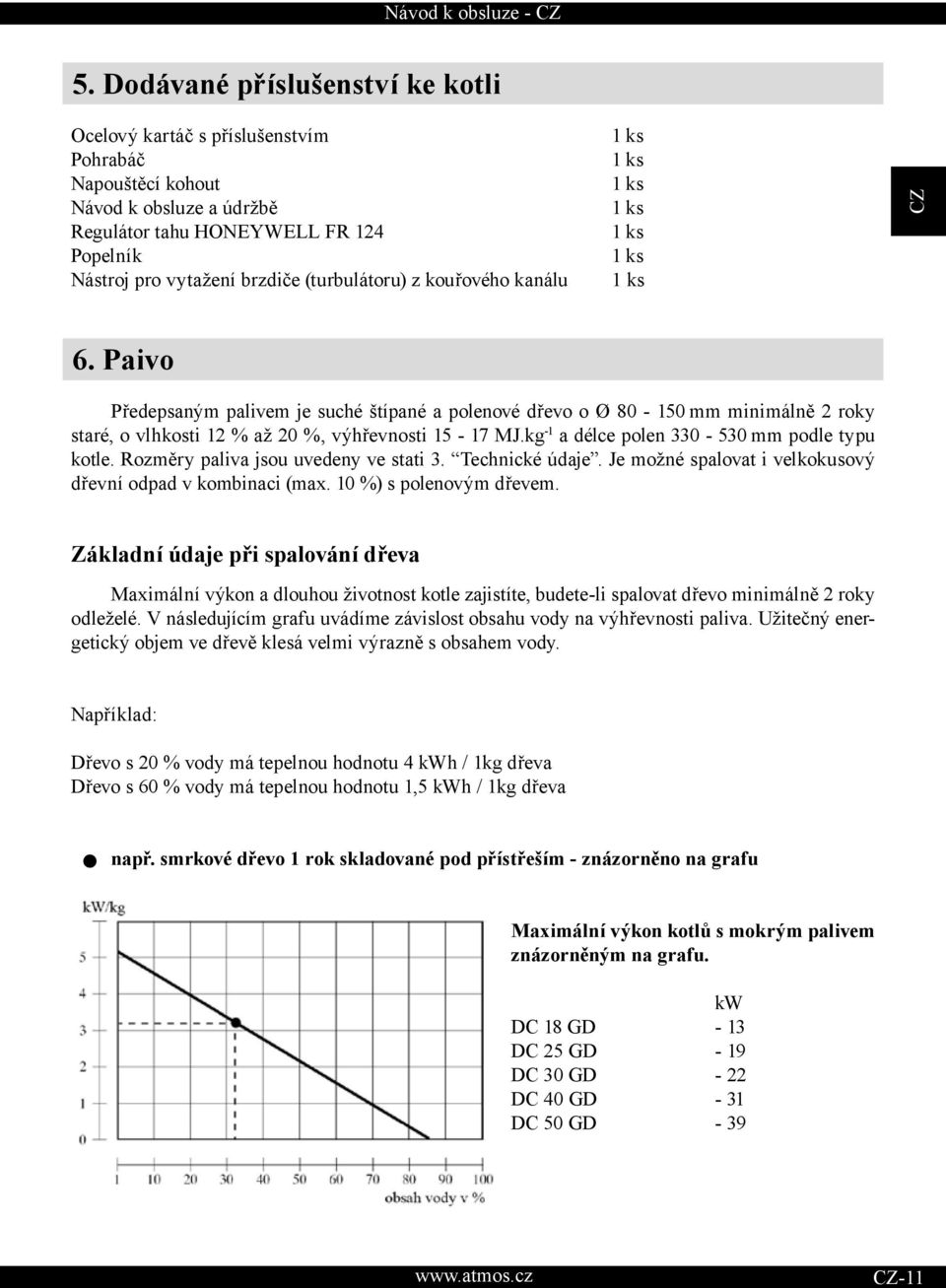 Paivo Předepsaným palivem je suché štípané a polenové dřevo o Ø 80-150 mm minimálně 2 roky staré, o vlhkosti 12 % až 20 %, výhřevnosti 15-17 MJ.kg -1 a délce polen 330-530 mm podle typu kotle.