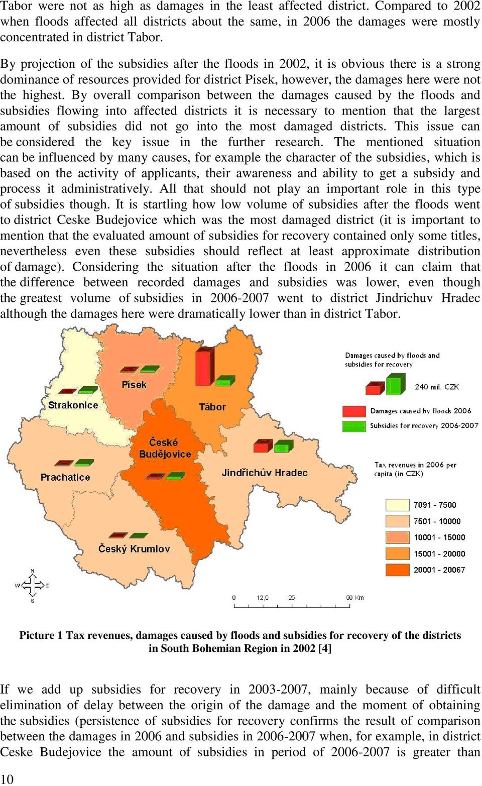 By overall comparison between the damages caused by the floods and subsidies flowing into affected districts it is necessary to mention that the largest amount of subsidies did not go into the most