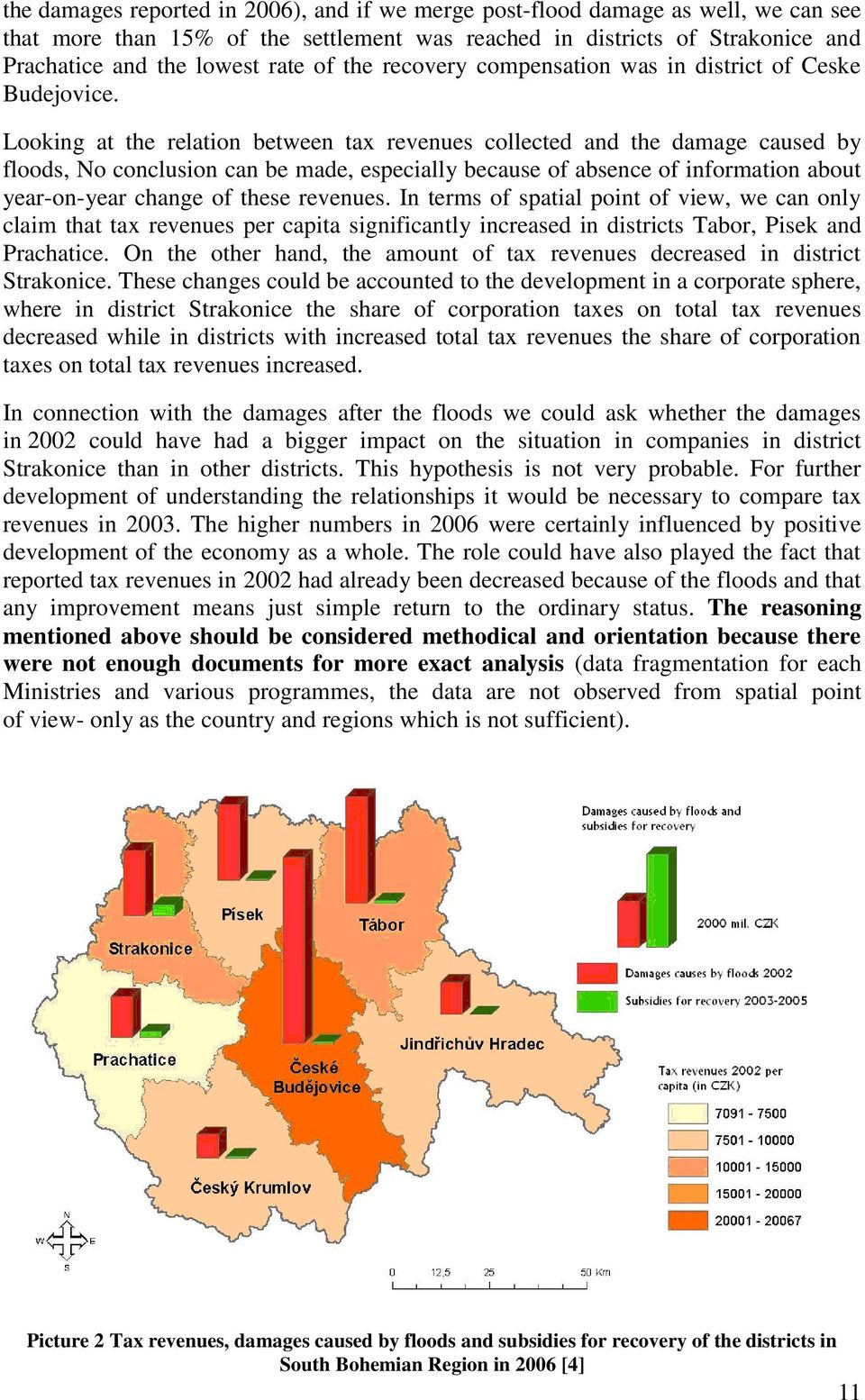 Looking at the relation between tax revenues collected and the damage caused by floods, No conclusion can be made, especially because of absence of information about year-on-year change of these