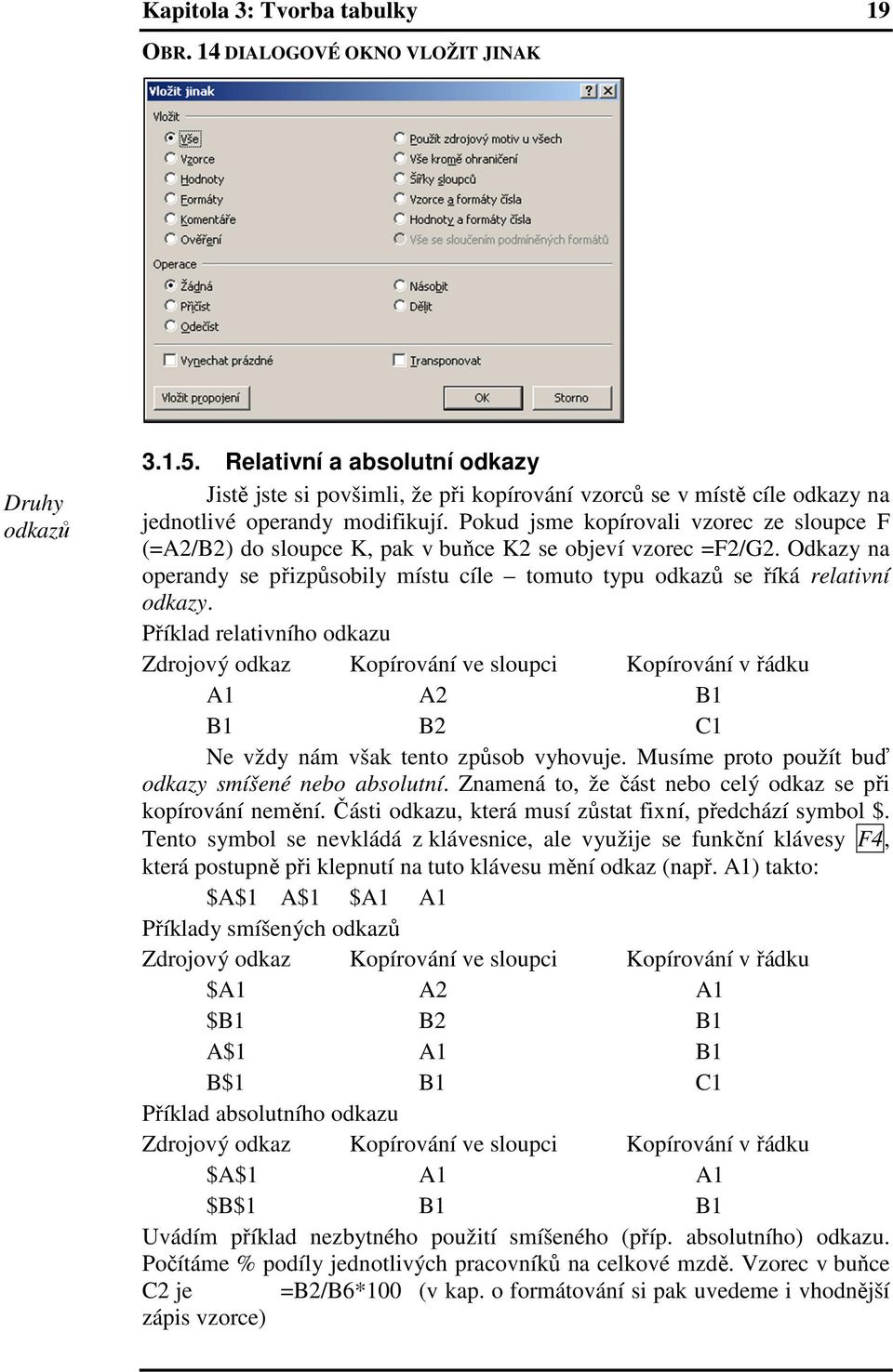 Pokud jsme kopírovali vzorec ze sloupce F (=A2/B2) do sloupce K, pak v buňce K2 se objeví vzorec =F2/G2. Odkazy na operandy se přizpůsobily místu cíle tomuto typu odkazů se říká relativní odkazy.