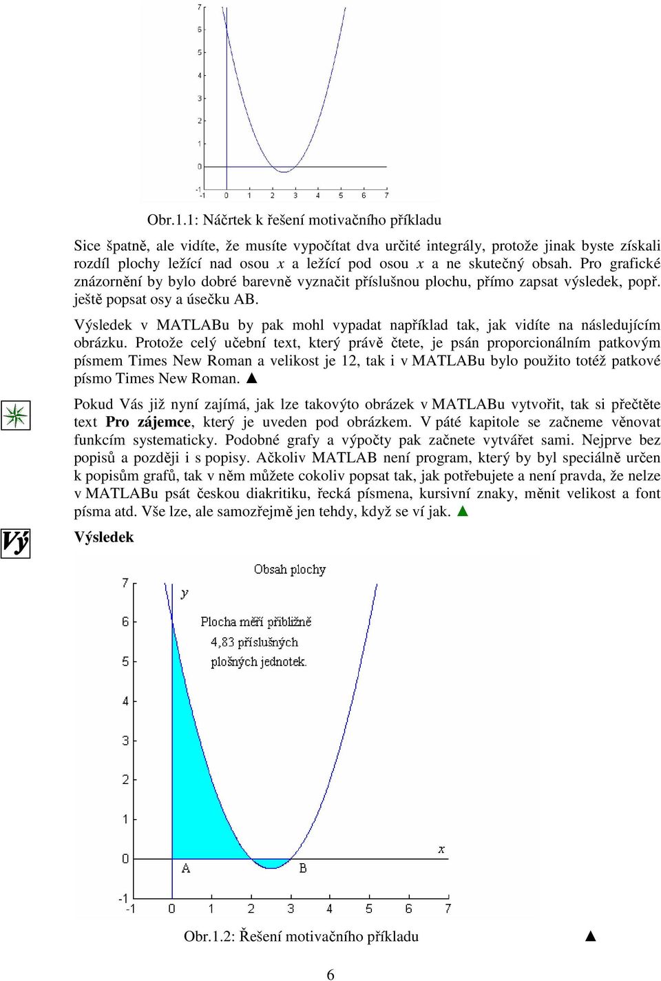 skutečný obsah. Pro grafické znázornění by bylo dobré barevně vyznačit příslušnou plochu, přímo zapsat výsledek, popř. ještě popsat osy a úsečku AB.