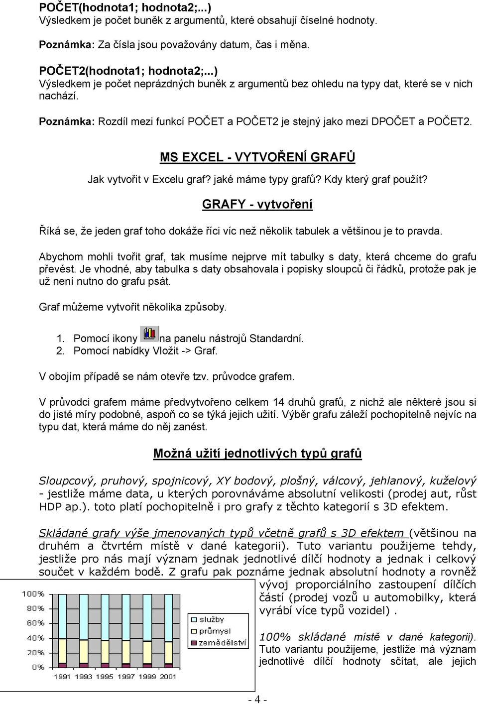 MS EXCEL - VYTVOŘENÍ GRAFŮ Jak vytvořit v Excelu graf? jaké máme typy grafů? Kdy který graf použít?