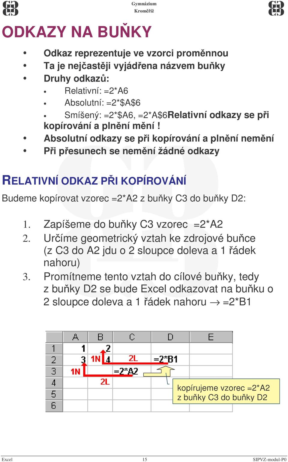 Absolutní odkazy se pi kopírování a plnní nemní Pi pesunech se nemní žádné odkazy RELATIVNÍ ODKAZ PI KOPÍROVÁNÍ Budeme kopírovat vzorec =2*A2 z buky C3 do buky D2: 1.