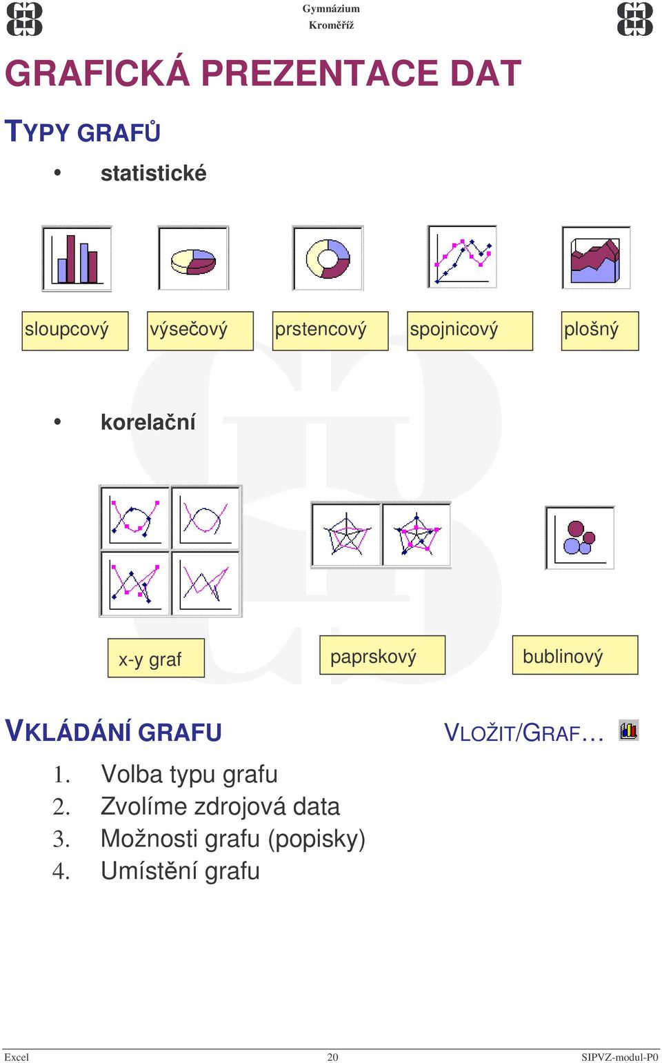 VKLÁDÁNÍ GRAFU VLOŽIT/GRAF 1. Volba typu grafu 2.