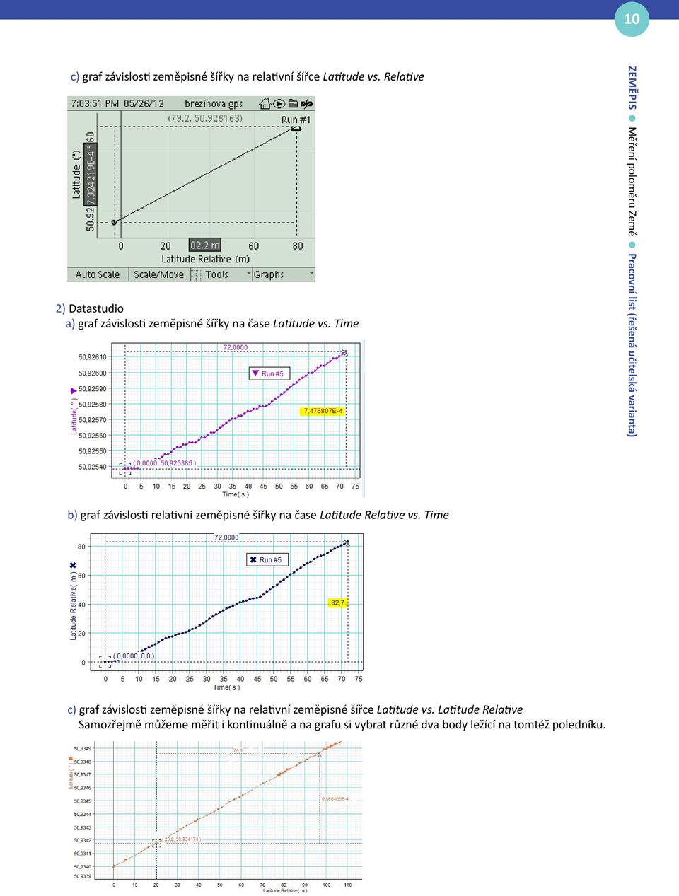 Time ZEMĚPIS Měření poloměru Země Pracovní list (řešená učitelská varianta) b) graf závislosti relativní zeměpisné šířky na