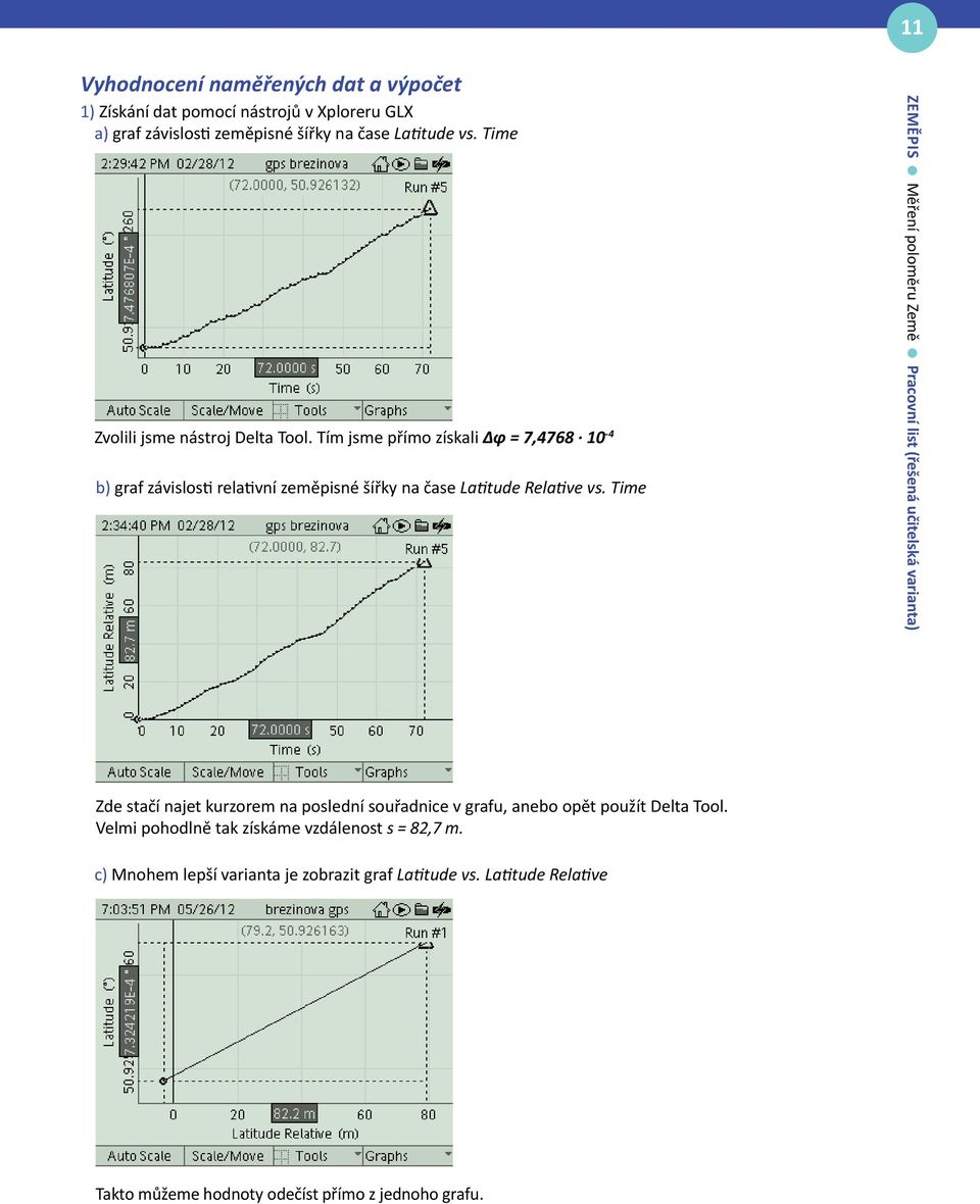 Time ZEMĚPIS Měření poloměru Země Pracovní list (řešená učitelská varianta) Zde stačí najet kurzorem na poslední souřadnice v grafu, anebo opět použít Delta
