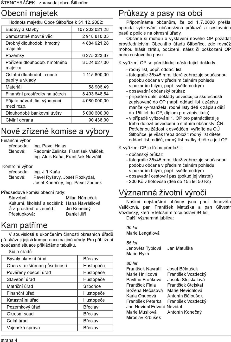 cenné papíry a vklady 3 524 627,00 1 115 800,00 Materiál 58 906,49 Finanční prostředky na účtech 8 403 648,54 Přijaté návrat. fin. výpomoci mezi rozp.