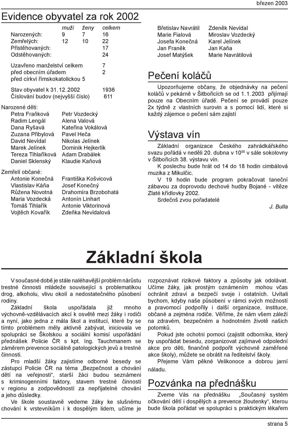 2002 1936 Číslování budov (nejvyšší číslo) 611 Narozené děti: Petra Fraňková Petr Vozdecký Radim Lengál Alena Valová Dana Ryšavá Kateřina Vokálová Zuzana Přibylová Pavel Heča David Nevídal Nikolas