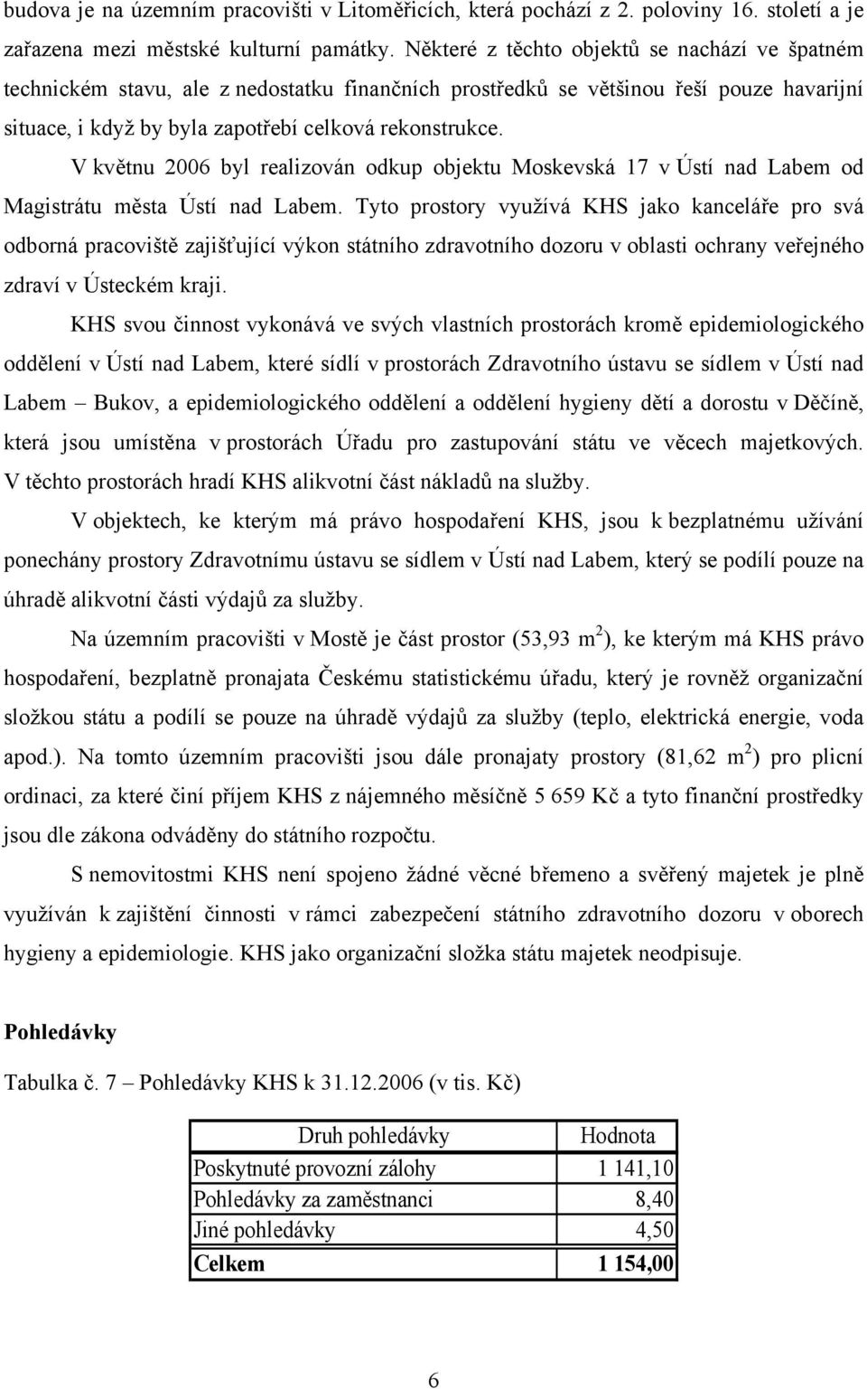 V květnu 2006 byl realizován odkup objektu Moskevská 17 v Ústí nad Labem od Magistrátu města Ústí nad Labem.