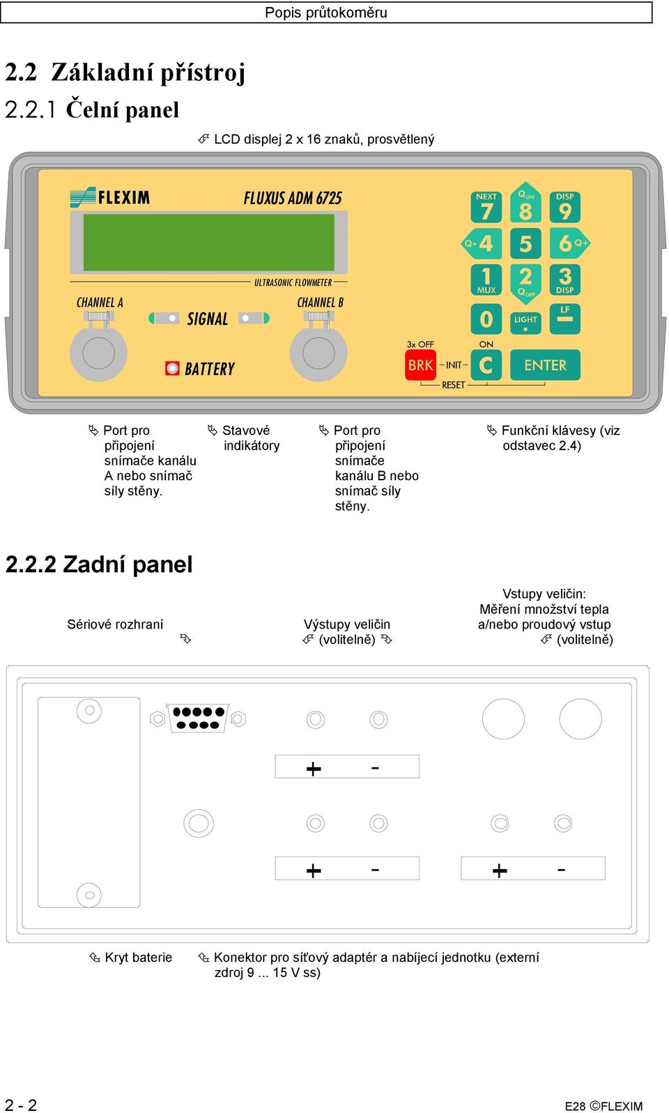 BATTERY INIT RESET Port pro připojení snímače kanálu A nebo snímač síly stěny.