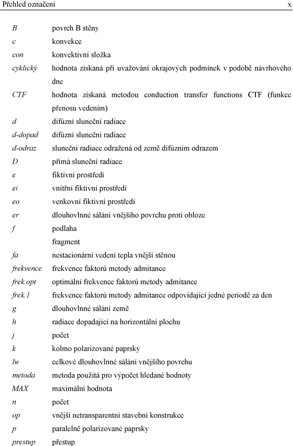 přeosu vedeím) difúzí sluečí radiace difúzí sluečí radiace sluečí radiace odražeá od země difúzím odrazem přímá sluečí radiace fiktiví prostředí vitří fiktiví prostředí vekoví fiktiví prostředí