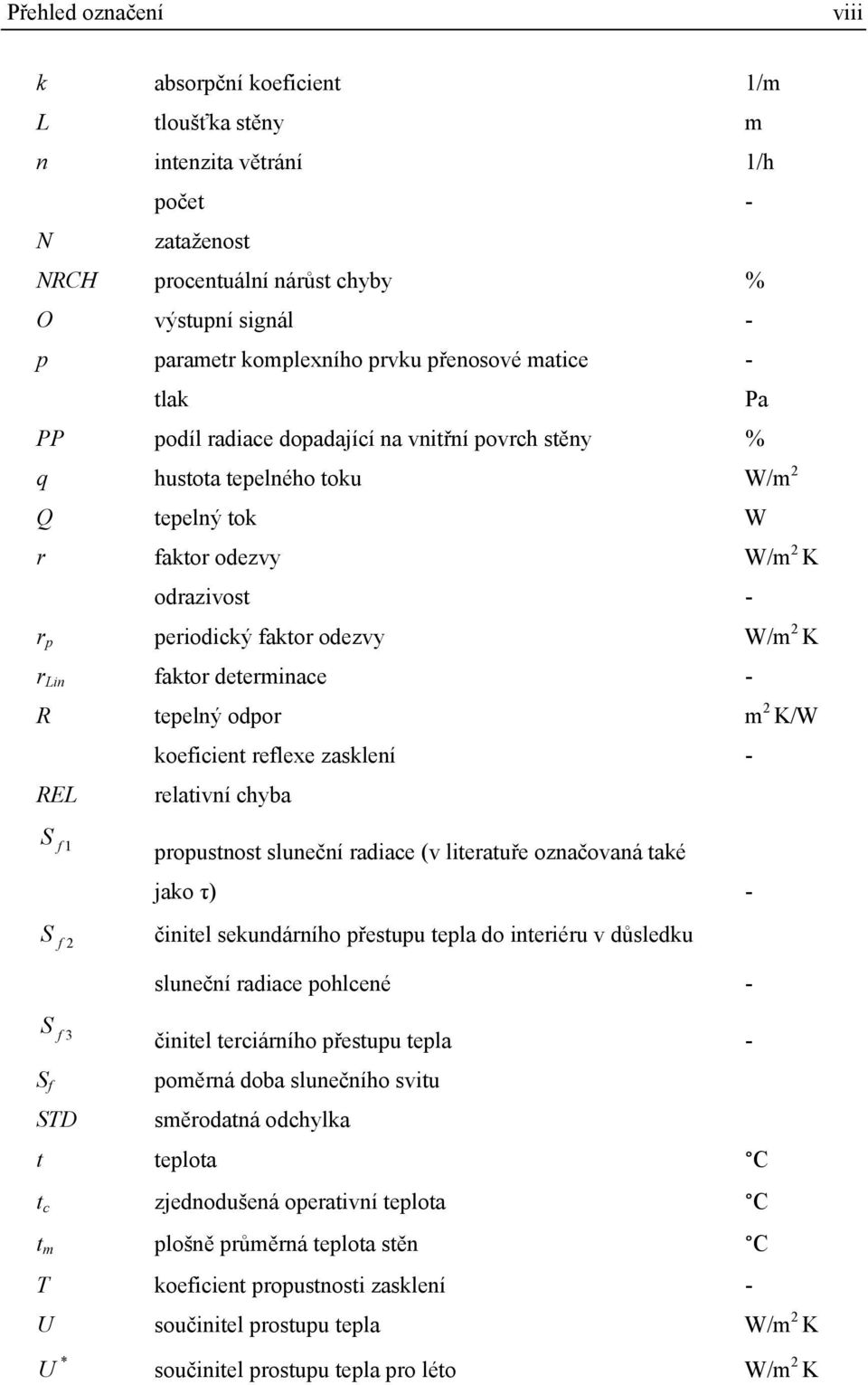 tepelý odpor m 2 K/W REL S f koeficiet reflexe zaskleí - relativí chyba propustost sluečí radiace (v literatuře ozačovaá také ako τ) - S f 2 čiitel sekudárího přestupu tepla do iteriéru v důsledku