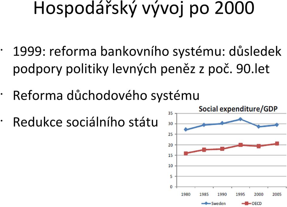 politiky levných peněz z poč. 90.