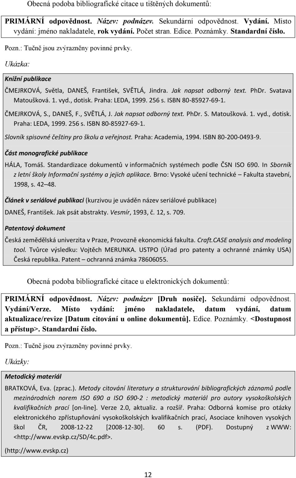 1. vyd., dotisk. Praha: LEDA, 1999. 256 s. ISBN 80-85927-69-1. ČMEJRKOVÁ, S., DANEŠ, F., SVĚTLÁ, J. Jak napsat odborný text. PhDr. S. Matoušková. 1. vyd., dotisk. Praha: LEDA, 1999. 256 s. ISBN 80-85927-69-1. Slovník spisovné češtiny pro školu a veřejnost.