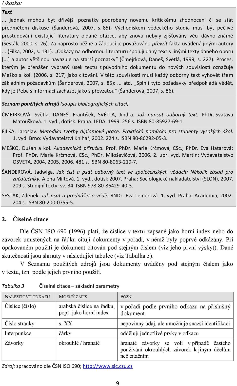 Za naprosto běžné a žádoucí je považováno převzít fakta uváděná jinými autory... (Filka, 2002, s. 131). Odkazy na odbornou literaturu spojují daný text s jinými texty daného oboru *.