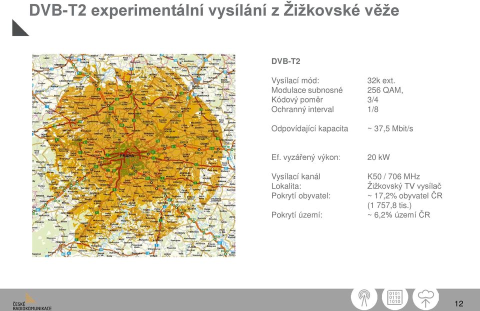 ~ 37,5 Mbit/s Ef.