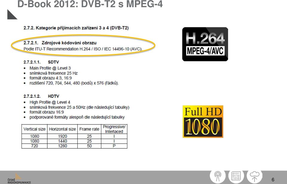 DVB-T2 s