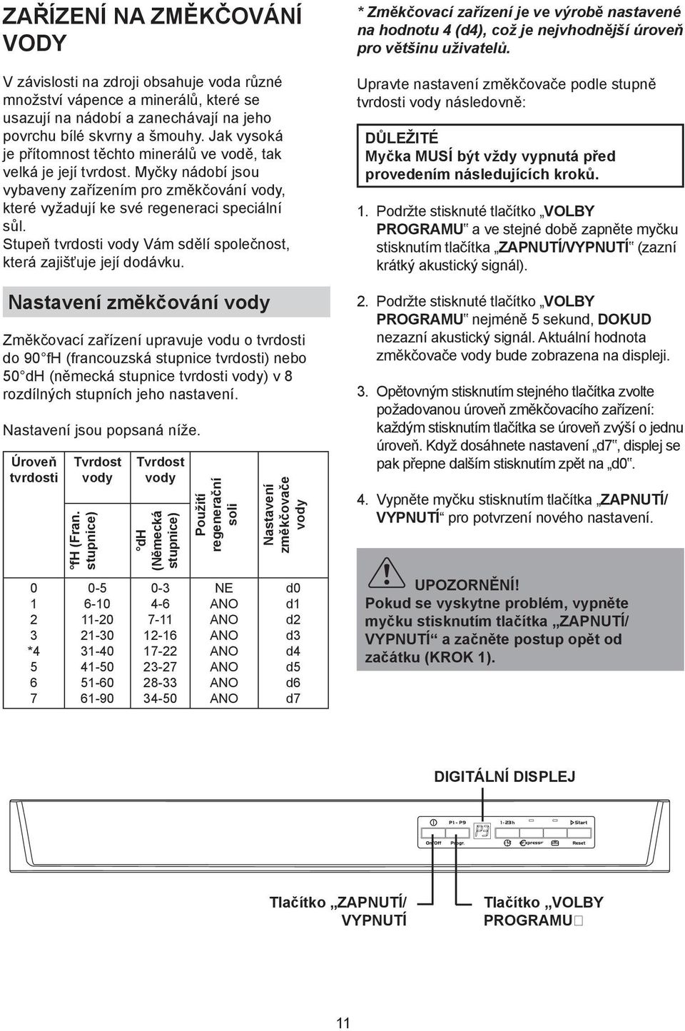 Stupeň tvrdosti vody Vám sdělí společnost, která zajišťuje její dodávku.