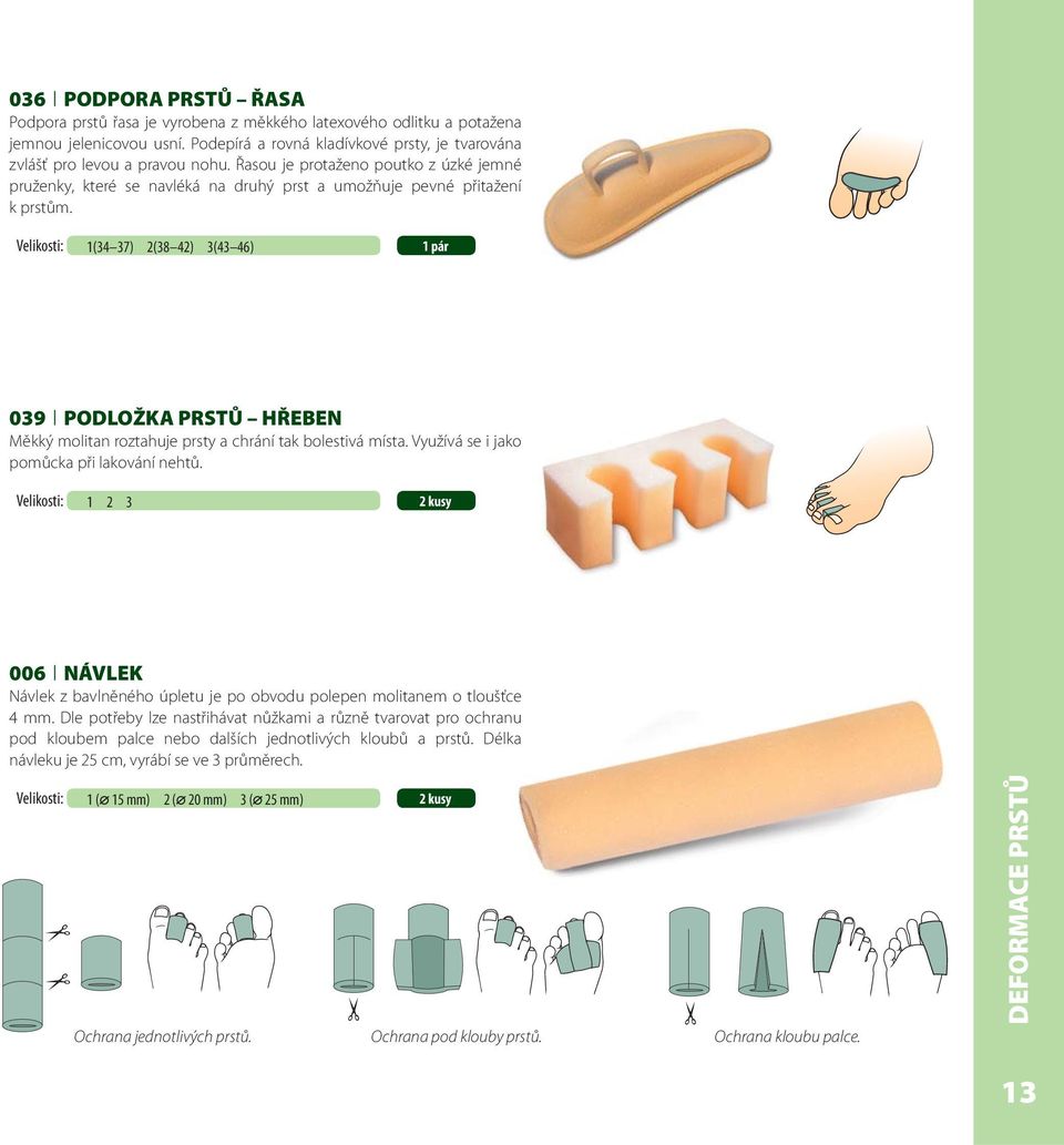 Velikosti: 1(34 37) 2(38 42) 3(43 46) 1 pár 039 PODLOŽKA PRSTŮ HŘEBEN Měkký molitan roztahuje prsty a chrání tak bolestivá místa. Využívá se i jako pomůcka při lakování nehtů.