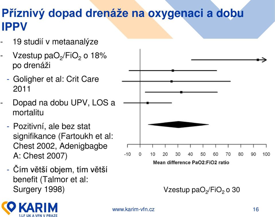 - Pozitivní, ale bez stat signifikance (Fartoukh et al: Chest 2002, Adenigbagbe A: Chest