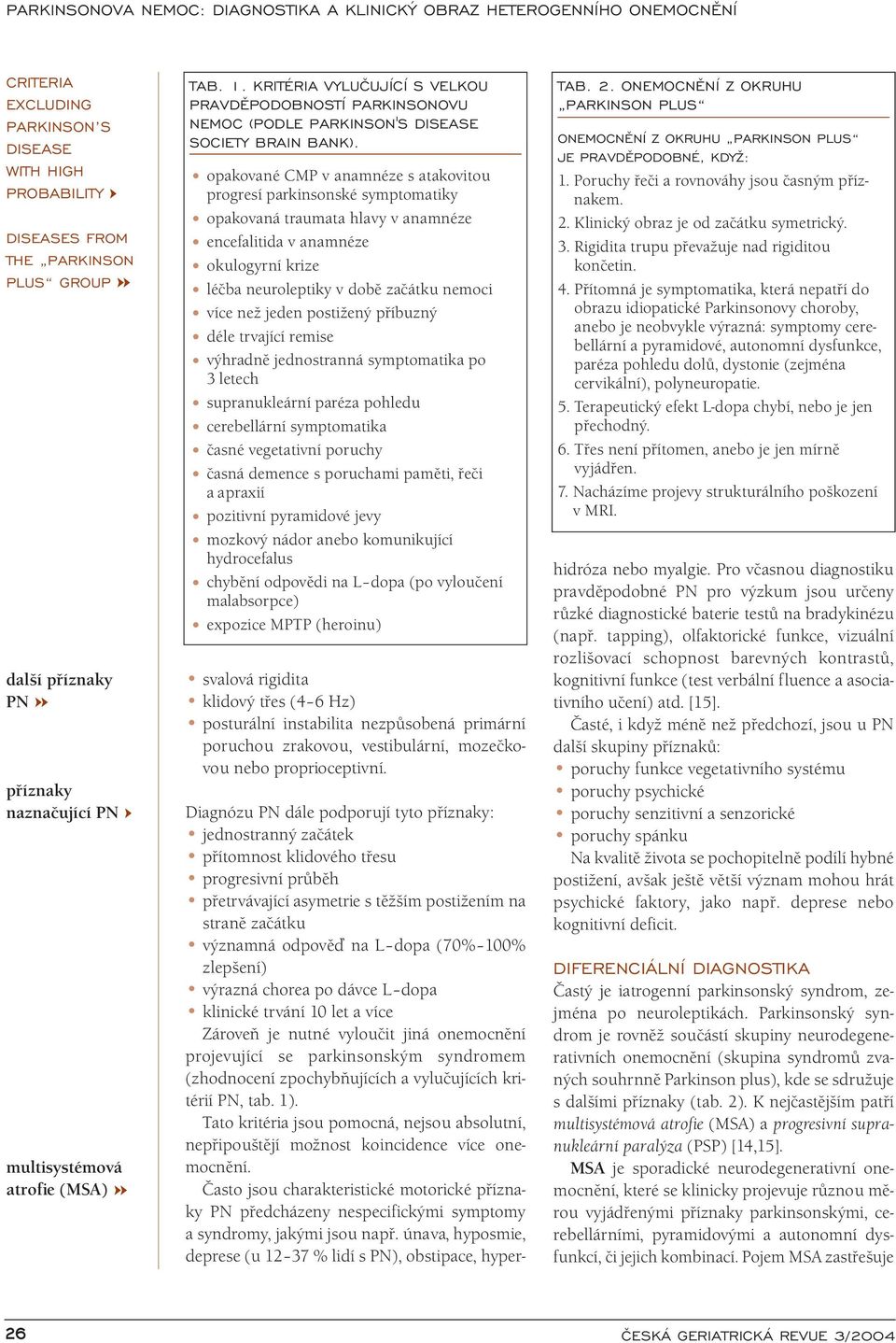 opakované CMP v anamnéze s atakovitou progresí parkinsonské symptomatiky opakovaná traumata hlavy v anamnéze encefalitida v anamnéze okulogyrní krize léčba neuroleptiky v době začátku nemoci více než