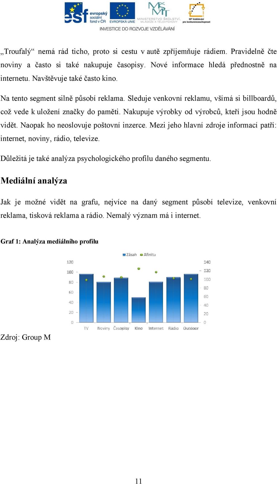 Nakupuje výrobky od výrobců, kteří jsou hodně vidět. Naopak ho neoslovuje poštovní inzerce. Mezi jeho hlavní zdroje informací patří: internet, noviny, rádio, televize.