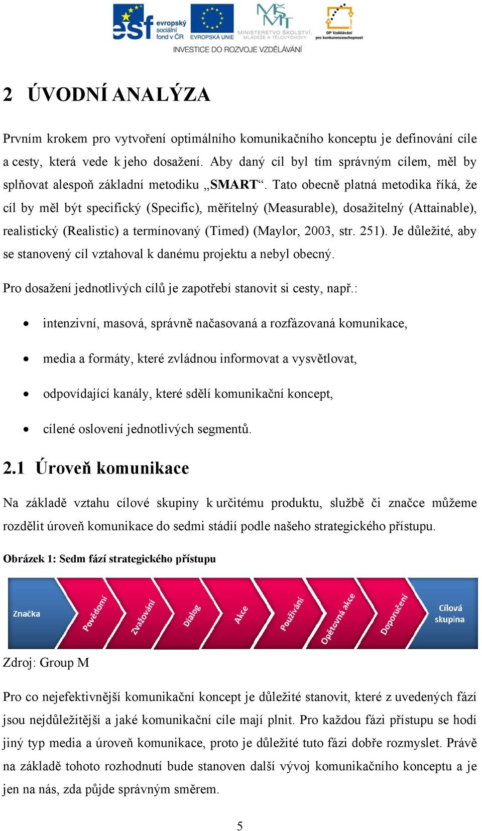 Tato obecně platná metodika říká, že cíl by měl být specifický (Specific), měřitelný (Measurable e), dosažitelný (Attainable), realistický (Realistic) a termínovaný (Timed) (Maylor, 2003, str. 251).