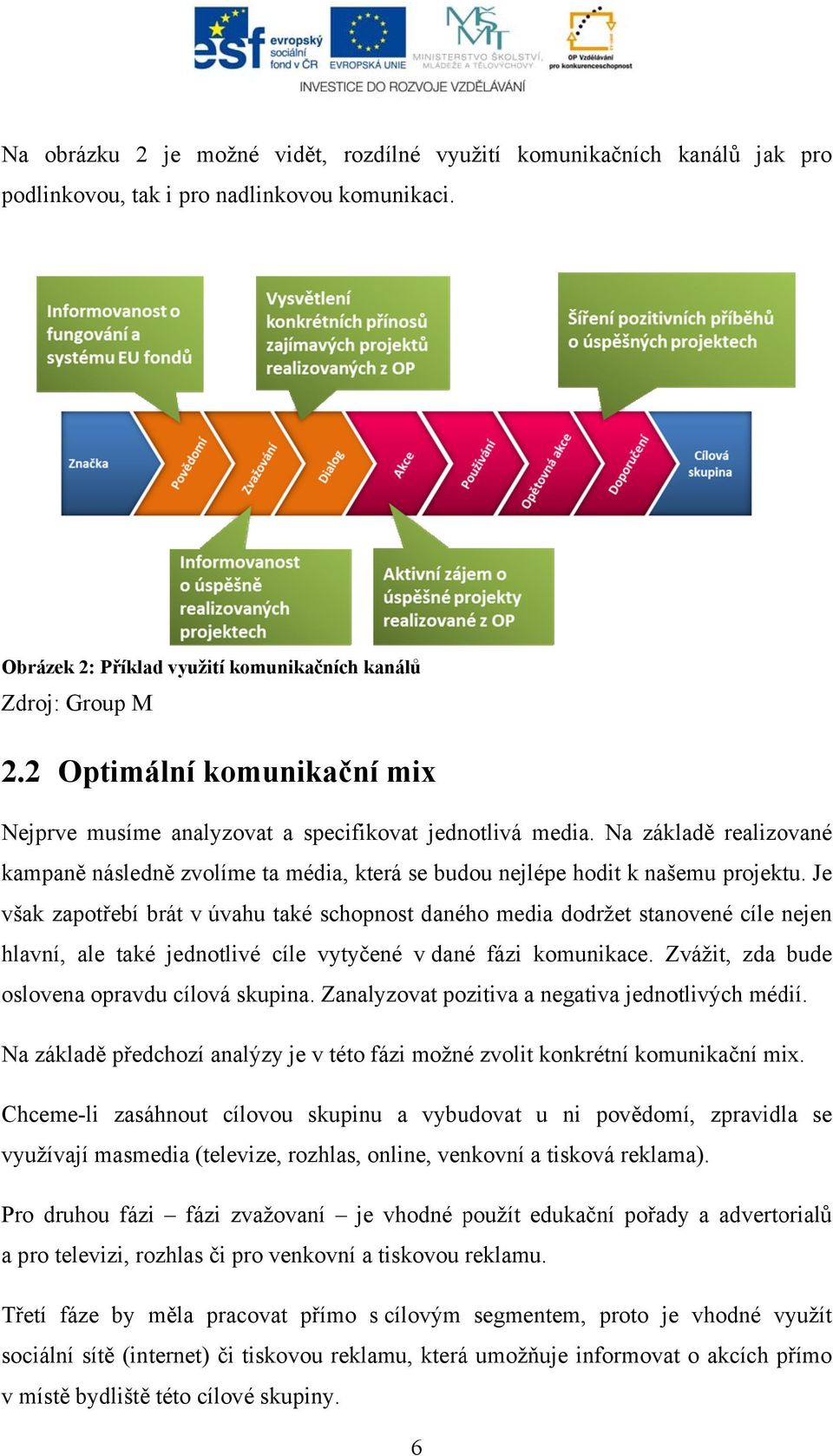 Je však zapotřebí brát v úvahu také schopnost daného media dodržet stanovené cíle nejen hlavní, ale také jednotlivé cíle vytyčené v dané fázi komunikace.